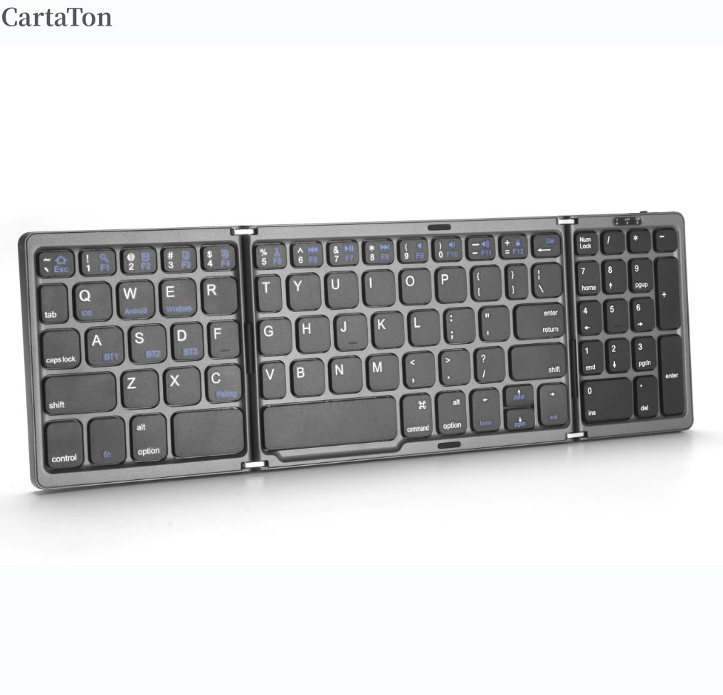 Most Selling Product B089 Wire - Home Office Uk Number review and price
