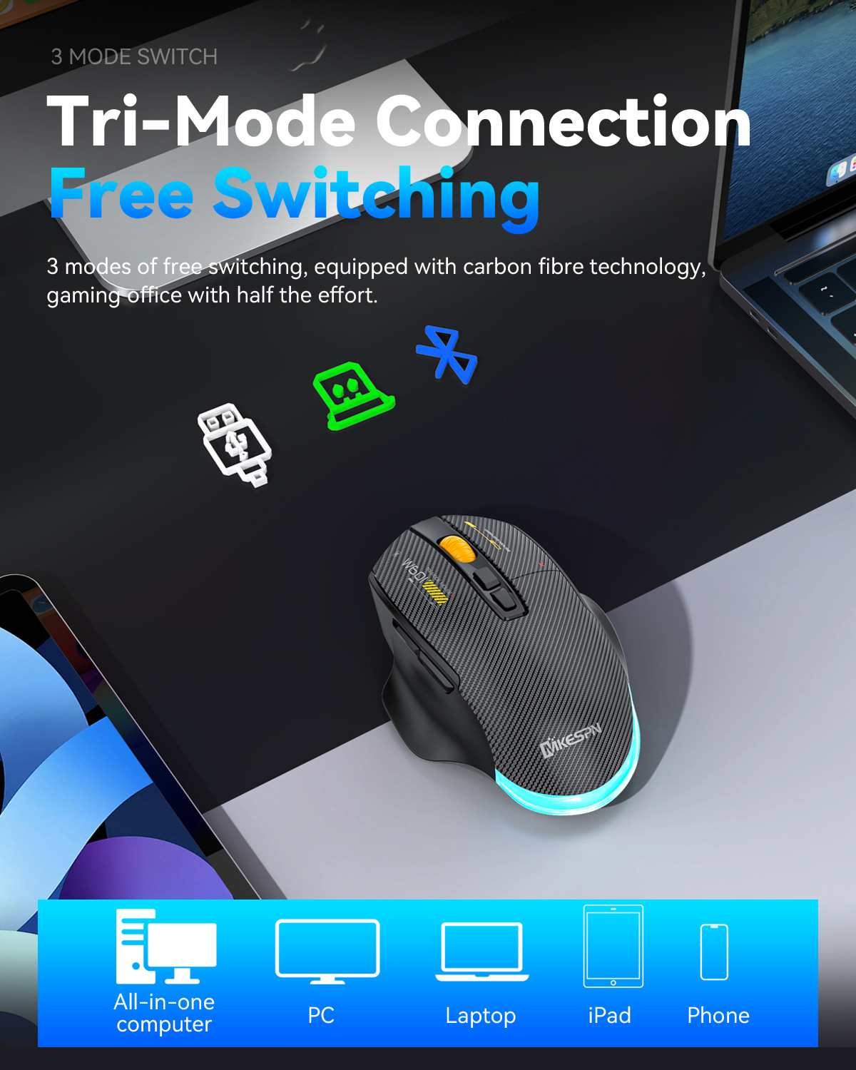 W601 Mouse Wired/2.4G/BT Tri-M - Home Office Programmer review and price