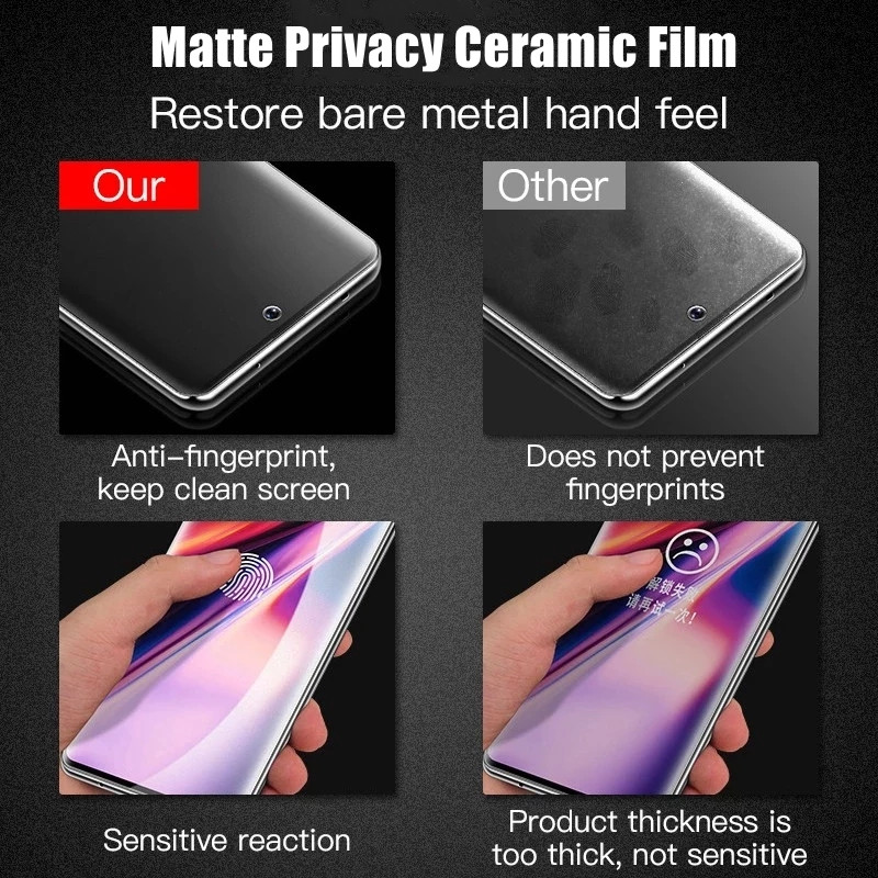 Anti Spy Hydrogel Film For Sam - Monitor Privacy Screen review and price